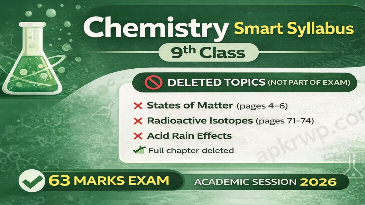 Chemistry 9th Class Smart Syllabus 2026