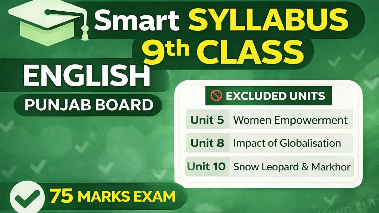 English 9th Class Smart Syllabus 2026