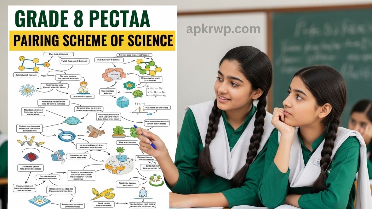 Grade 8 PECTAA Pairing Scheme of Science