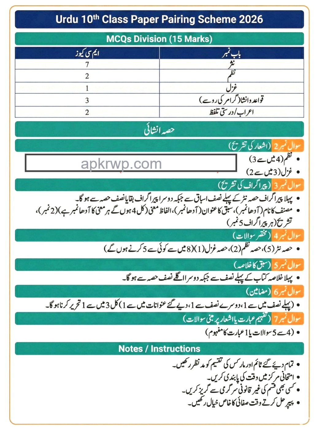 Urdu 10th Class Paper Pairing Scheme 2026