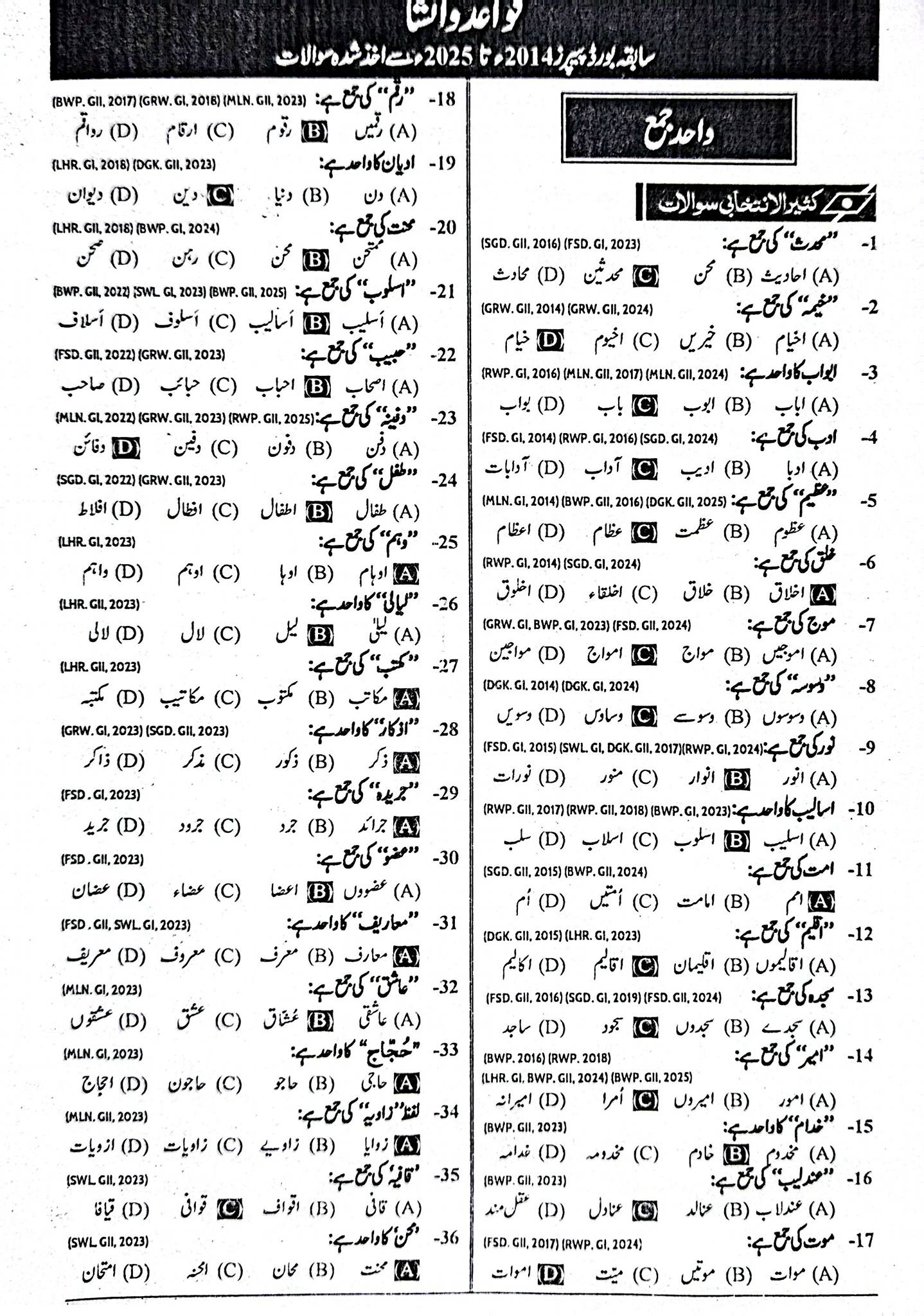 9th Class Urdu Grammar MCQs for Rawalpindi Board