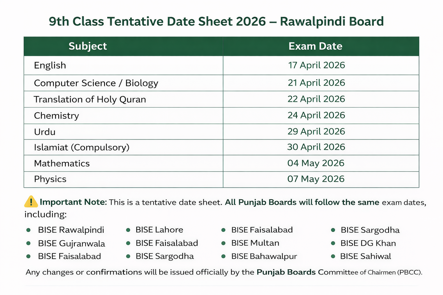 9th Class Date Sheet 2026 Rawalpindi Board