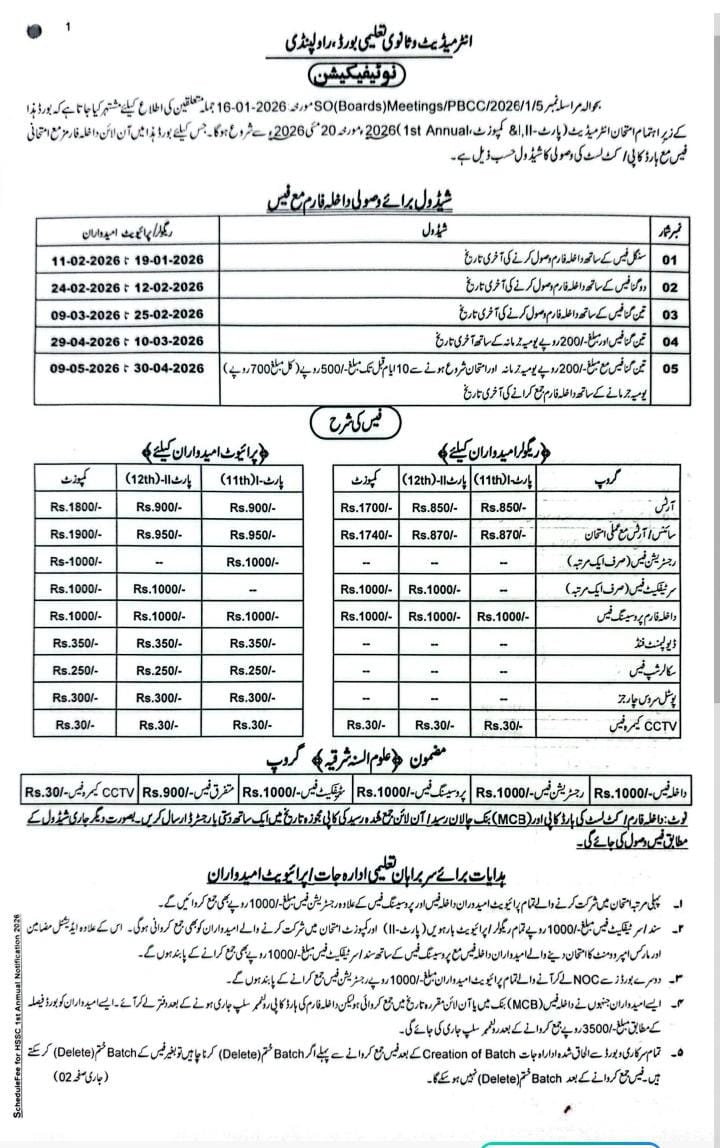 Rawalpindi Board HSSC 1st Annual Examination 2026